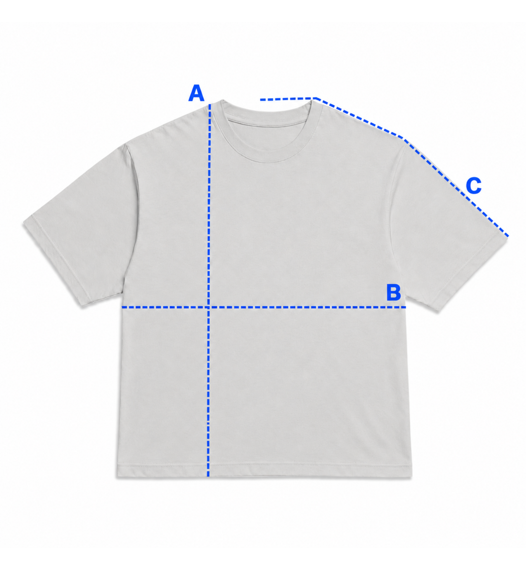 How to measure