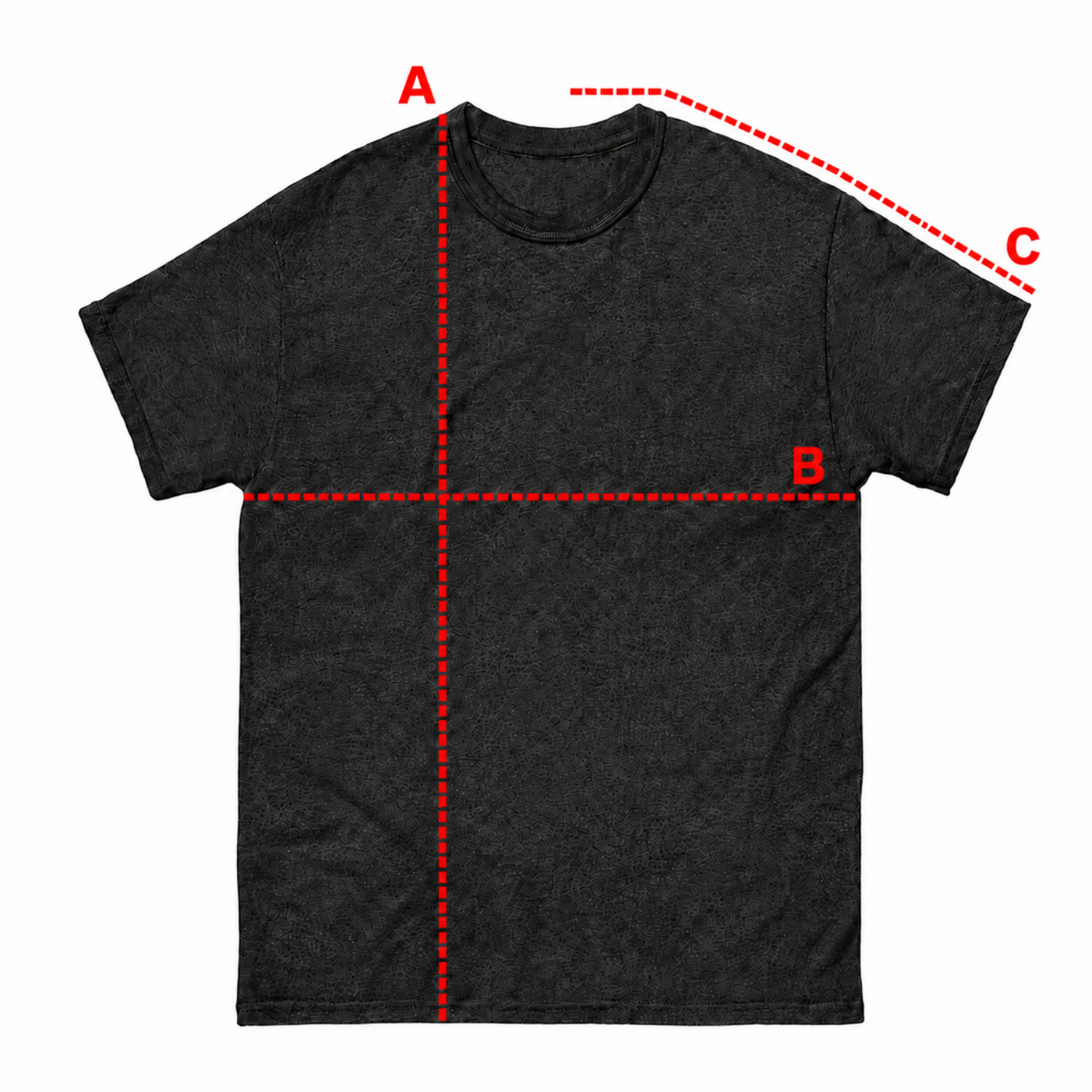 How to measure