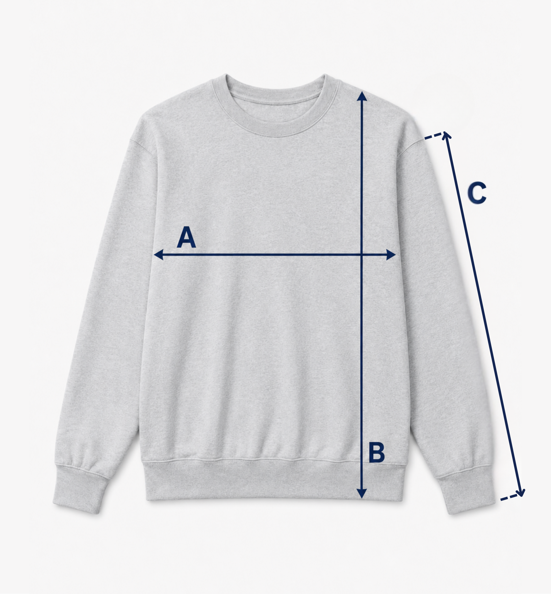 How to measure