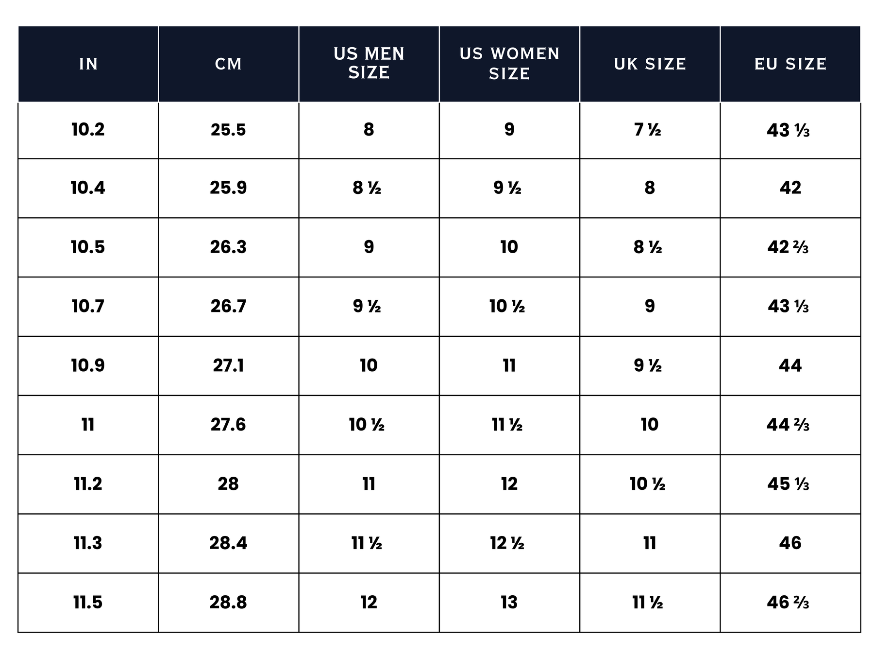 Size chart