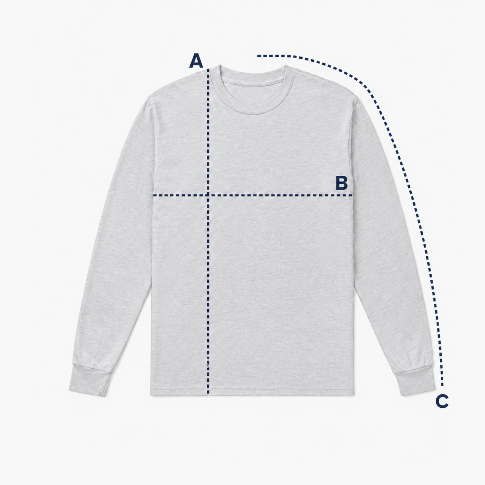 How to measure