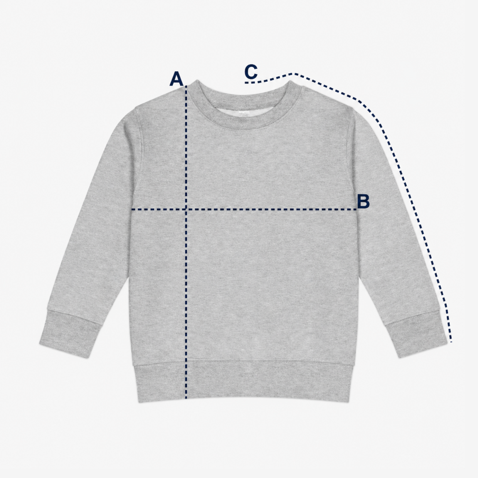 How to measure